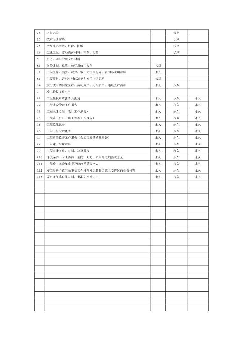 水利工程資料表格在水電工程建設監(jiān)理中的應用與管理