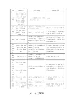 水利工程原材料及中間產品主要檢測項目與數量指南（修訂版）